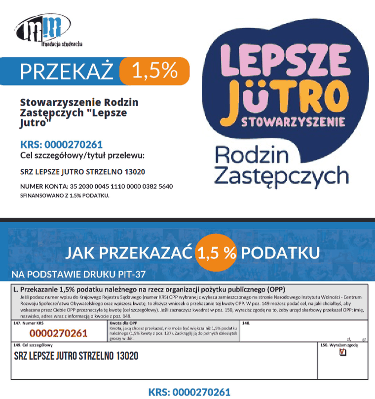Instrukcja: jak przekazać 1,5% podatku na rzecz Stowarzyszenia Lepsze Jutro na podstawie druku PIT-37, z numerem KRS 0000270261 i celem szczegółowym SRZ LEPSZE JUTRO STRZELNO 13020